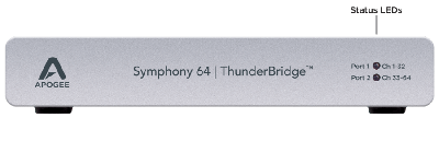 APOGEE Symphony 64 ThunderBridge - 64 kanal I/O Thunderbolt